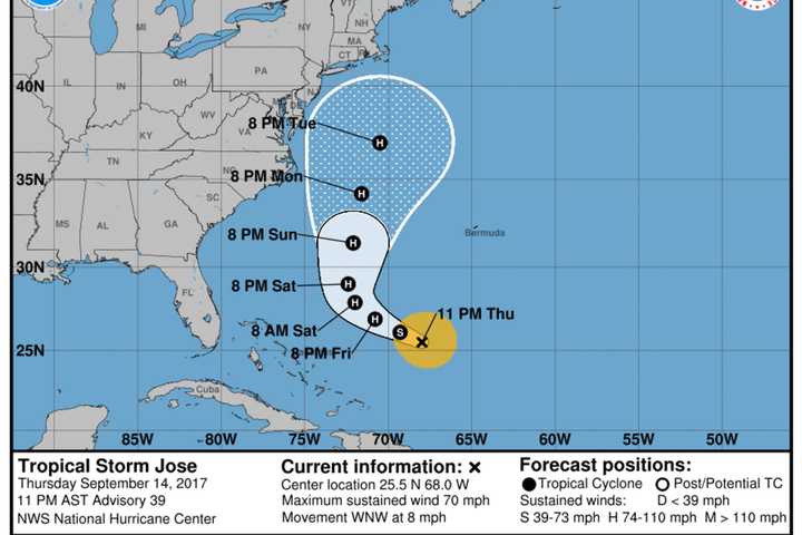Jose Moves Closer To East Coast: Will Connecticut Be In The Cone?