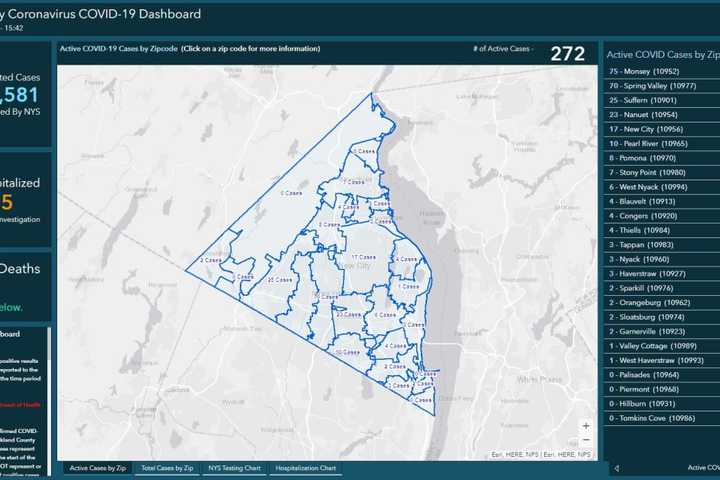 COVID-19: Active Case Map Added To Rockland Dashboard, Here's New Rundown By Towns