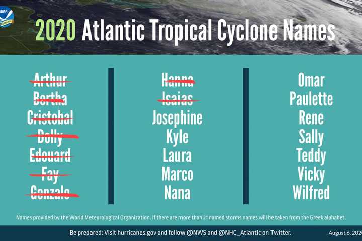 2020 Hurricane Season Could Be One Of Most Active Ever, Forecasters Say In New Outlook