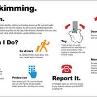 <p>The Orangetown Police Department share this poster for residents to know how to look for skimmers on ATM they use.</p>