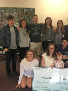 New Rochelle HS Irish Club Raises Funds For Cystic Fibrosis Fight