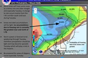 Storm System Bringing Wintry Mix To Region, Could Make For Slippery Commute Tuesday