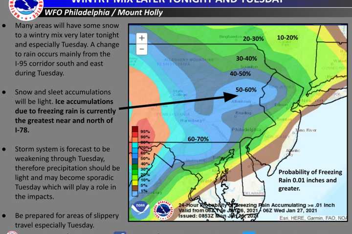 Storm System Bringing Wintry Mix To Region, Could Make For Slippery Commute Tuesday