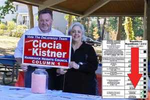 Election Results: Big Wins For Wood-Ridge, Little Ferry Dems