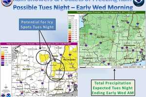 Dutchess Could See Wintry Mix Overnight Into Wednesday Morning