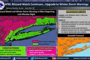 Storm Watch Upgraded To Warning As Nor'easter Nears Mount Pleasant