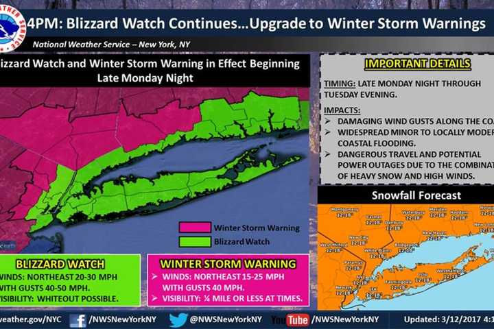 Storm Watch Upgraded To Warning As Nor'easter Nears Mount Pleasant