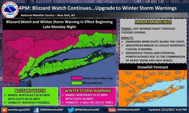 A look at areas where Blizzard Watches and Winter Storm Warnings are in effect for Tuesday.