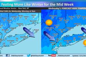 Strong Winds Could Lead To Power Outages In Armonk