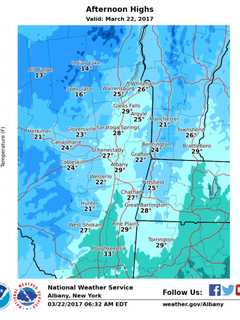 Strong Winds Could Lead To Power Outages In Dutchess