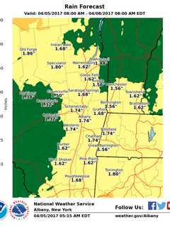 Flood Watch: Get Set For Another Super Soaker, Dutchess