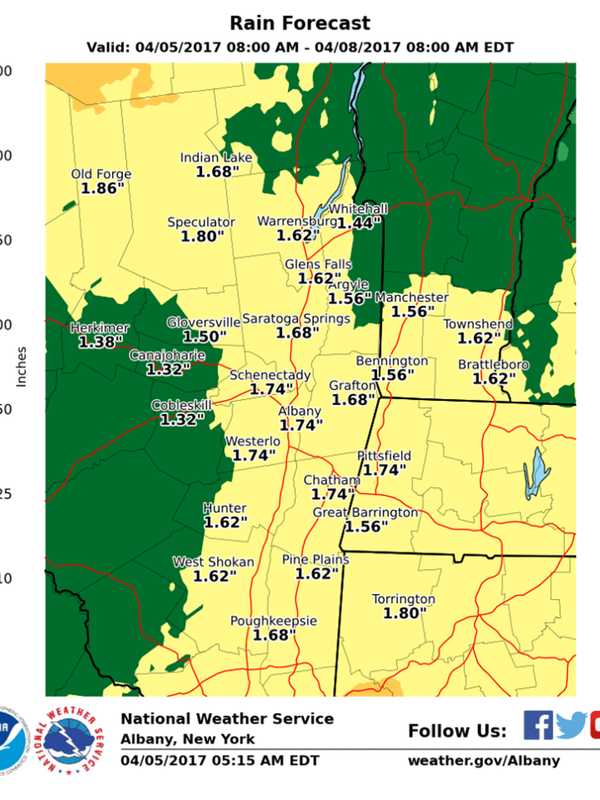Flood Watch: Get Set For Another Super Soaker, Dutchess