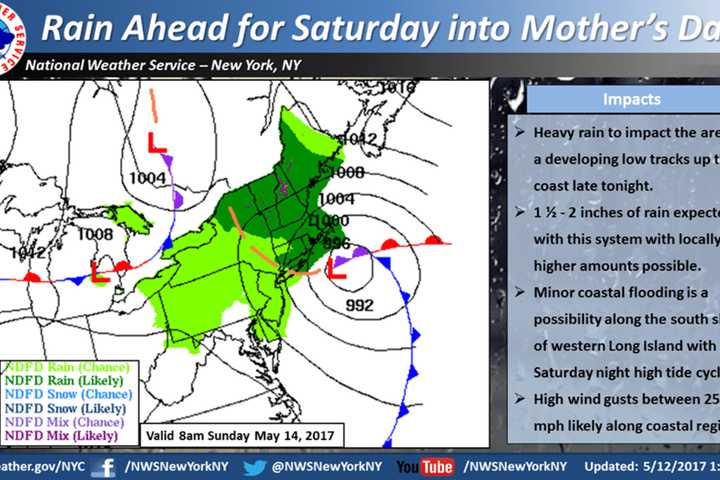 Nor'easter Will Bring Soaking Rain, Gusty Winds To Armonk