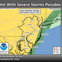 <p>National Weather Service: Hot with severe storms possible</p>