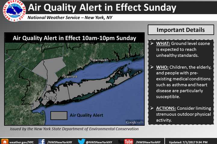 Air Quality Alert In Effect For Westchester, Rockland