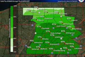Storms Forecast To Bookend Weekend Of Sunshine In PA: NWS