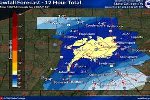 News Of Snow In South Central PA Greatly Exaggerated: NWS