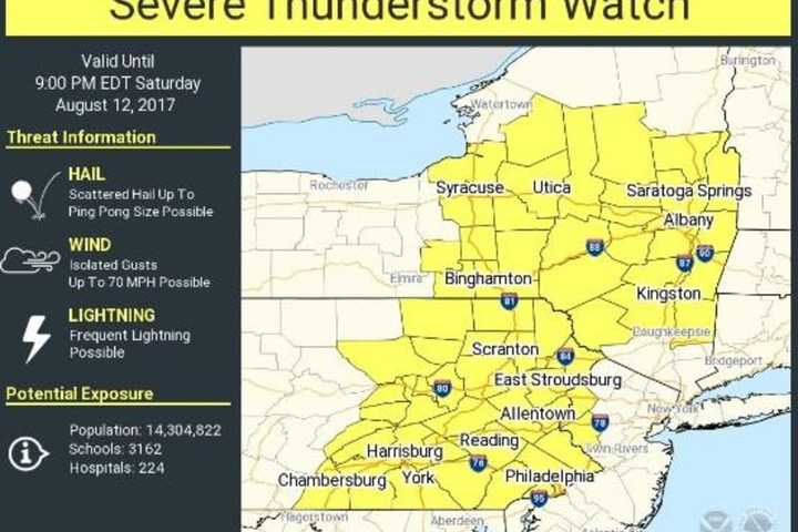 Severe Thunderstorm Watch In Effect For Dutchess