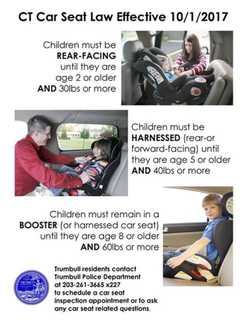 Check Your Kid's Car Seat: New CT Law Takes Effect On Child Restraints