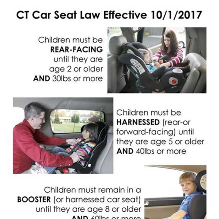 The Trumbull Police Department released a flier detailing the specifics of the new law on child safety seats in Connecticut.