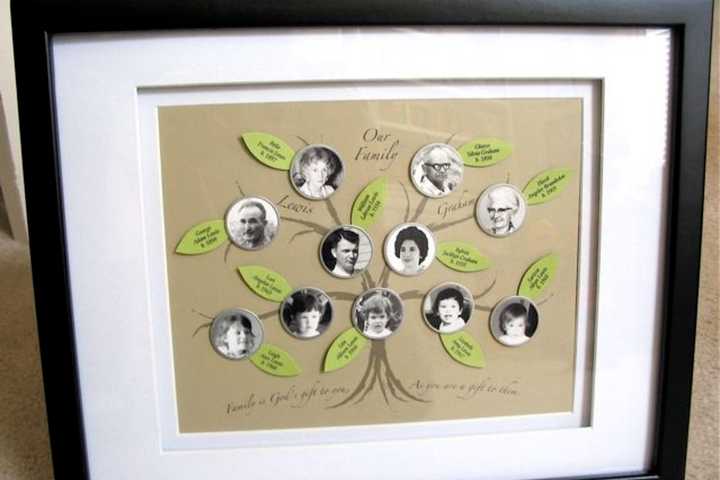 Lyndhurst Library Invites Children To Build Family Trees