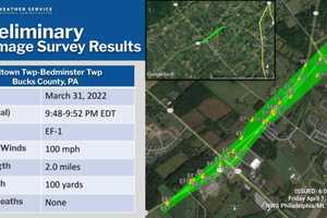 Tornado Touchdown In PA Confirmed