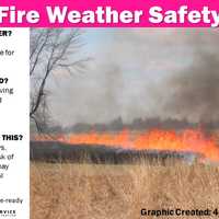 <p>Fire Weather Safety: What you need to know.</p>