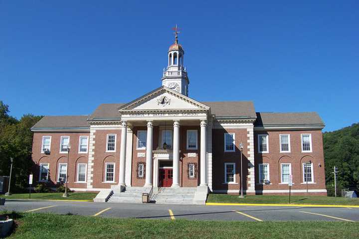 Rockland Community Foundation Changes Eligibility Requirements