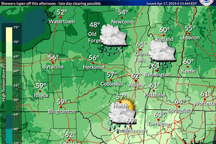 Unsettled Start To Week Will Be Followed By Change In Weather Pattern: 5-Day Forecast