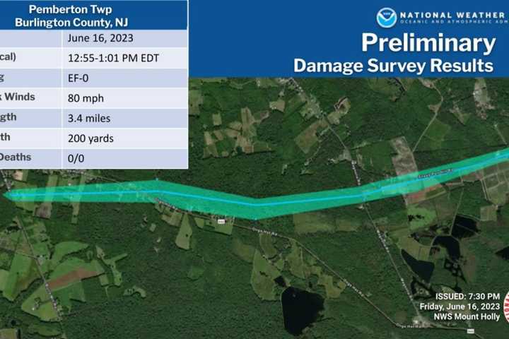 Tornado Touchdowns Confirmed In These NJ, PA Towns