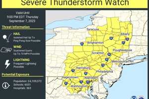 Severe Thunderstorm Watch In Effect For Columbia, Greene Counties