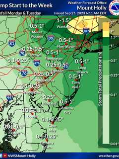 When Will The Rain Stop? Ophelia Continues To Drench New Jersey