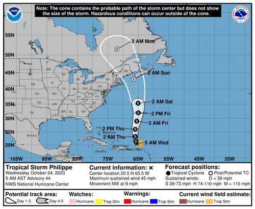 New Projected Path Takes Tropical Storm Philippe's Cone Into New ...