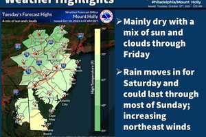 Storm System Heads Toward Region: Another Rainy Weekend Ahead