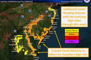 Coastal Flooding Possible Across South Jersey Despite Clear Skies This Week