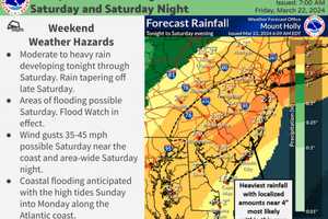 Split Storms Combine: Brace For 4 Inches Of Rain This Weekend In NJ, PA, Forecasters Say