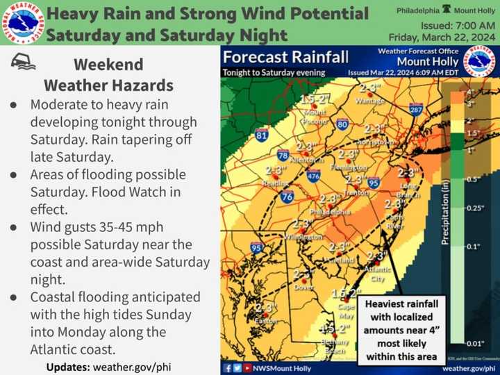 March 22-23 storm.