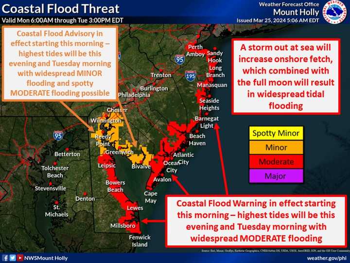 Coastal Flood Warning In Effect For Jersey Shore Due To Offshore Storm
