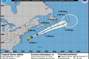 Tropical Storm Odette Spins Up The Atlantic, And Here's Why It's Good News