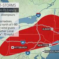 SUMMER TEASE: Warming Trend To Trigger Damaging Winds, Downpours, Hail