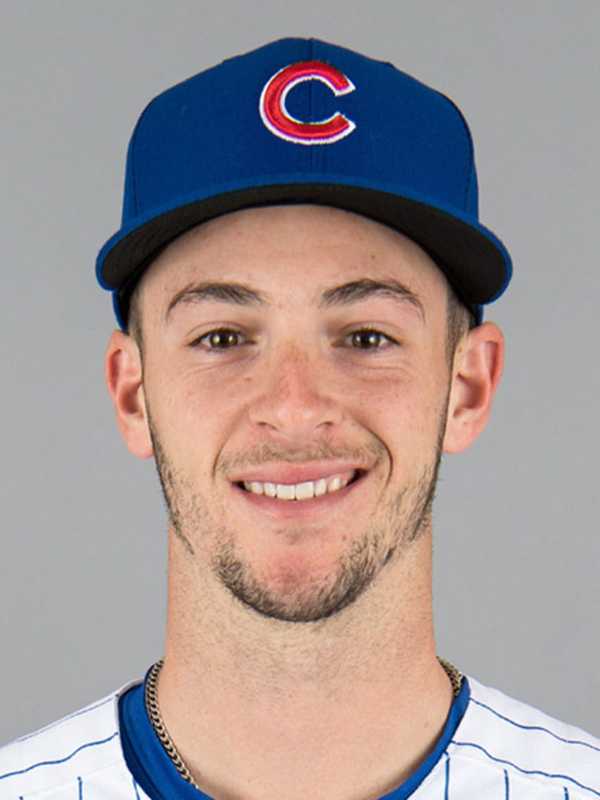 Former Sacred Heart University Baseball Standout Joins Chicago Cubs