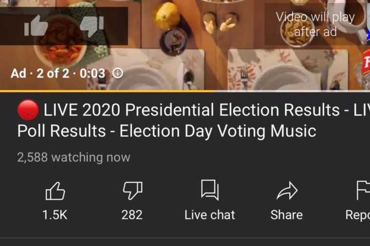 YouTube Channels Livestream Fake Election Results