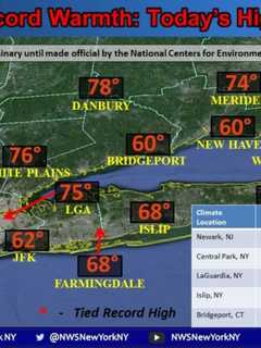 Spring Temps Return With Rain Moving In Later In Bridgeport