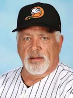 Ex-Met Wally Backman, Long Island Ducks Manager, Charged In Domestic Dispute