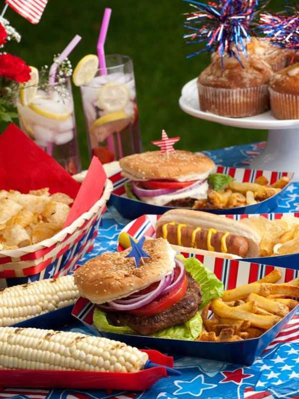 July 4th By The Numbers: Roll Out The Beef, Chicken, Beer