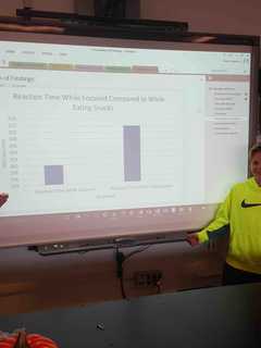 Briarcliff Students Design Driving Reaction Time Experiments