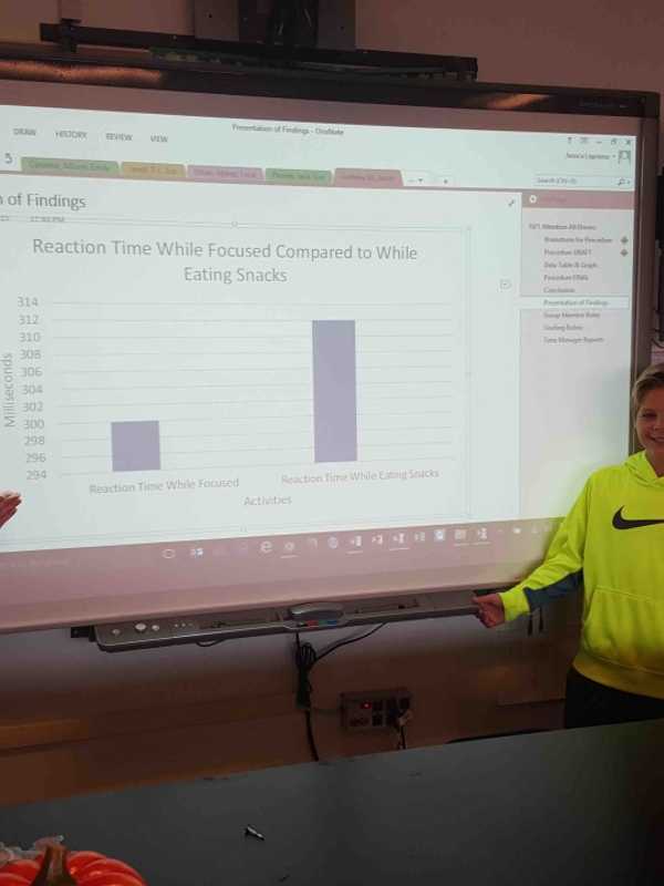 Briarcliff Students Design Driving Reaction Time Experiments