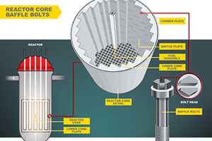 Degraded Bolts At Indian Point To Be Inspected By NRC