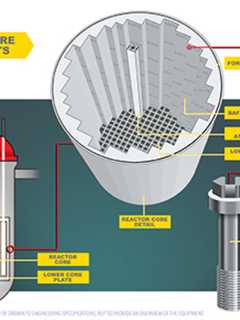 Federal Review At Indian Point Finds Over 200 Degraded Bolts