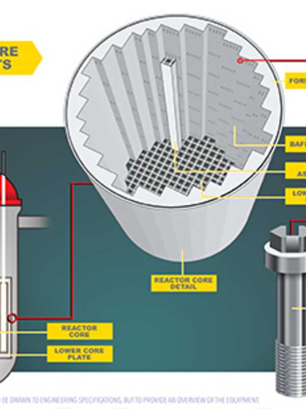 Federal Review At Indian Point Finds Over 200 Degraded Bolts